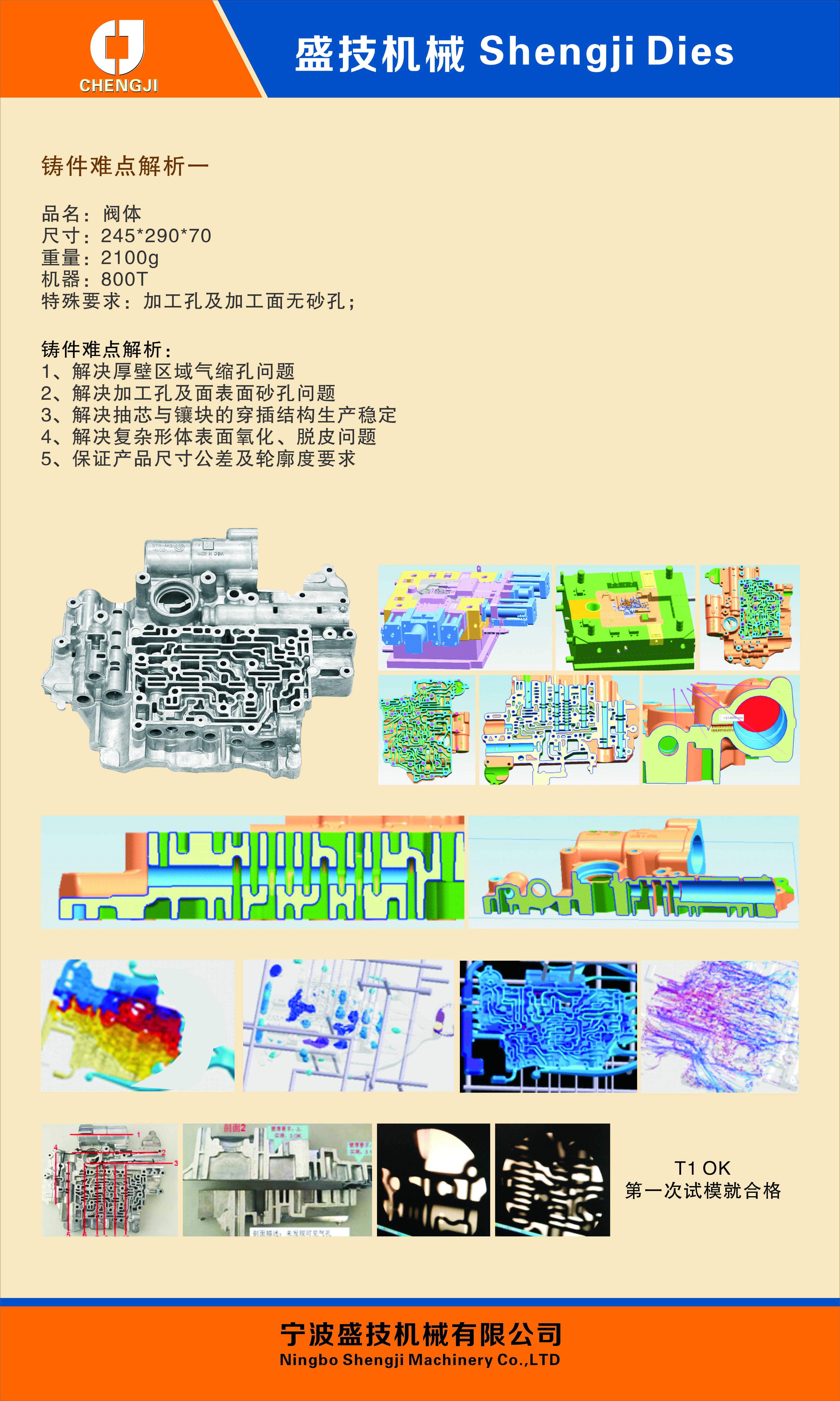 一、閥體難點(diǎn)解析